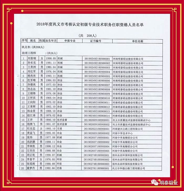 河南尊龙人生就是博ag旗舰厅铝业股份有限公司